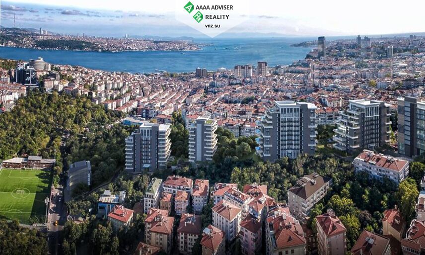 Realty Turkey : 1