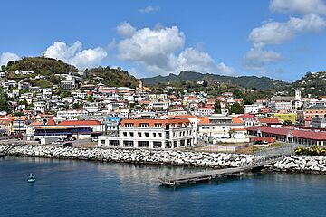 Changes in the program CBI of Grenada in 2018, #1